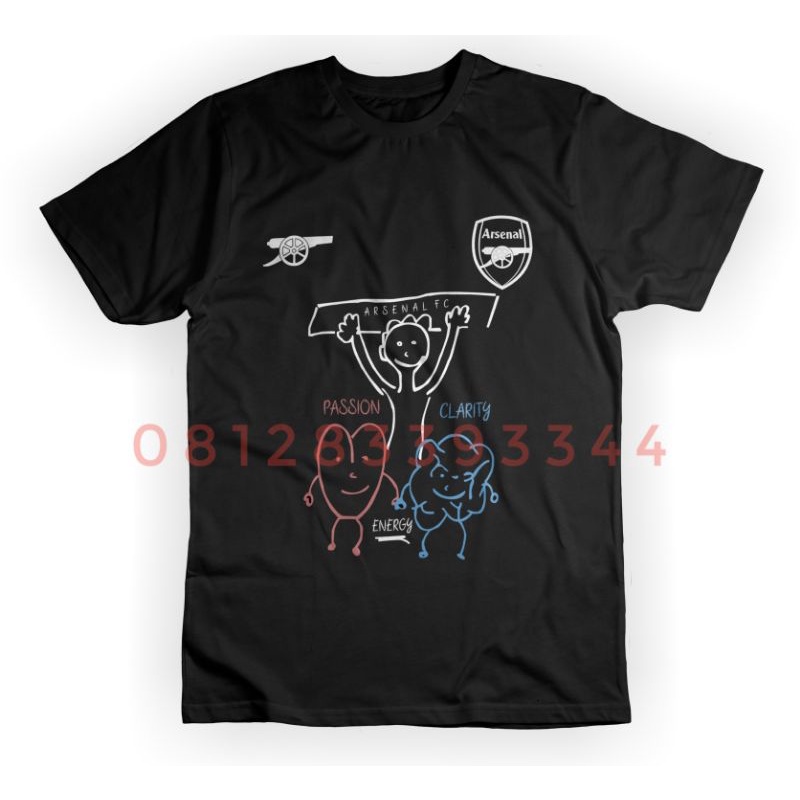 Kaos Arsenal Arteta 2022