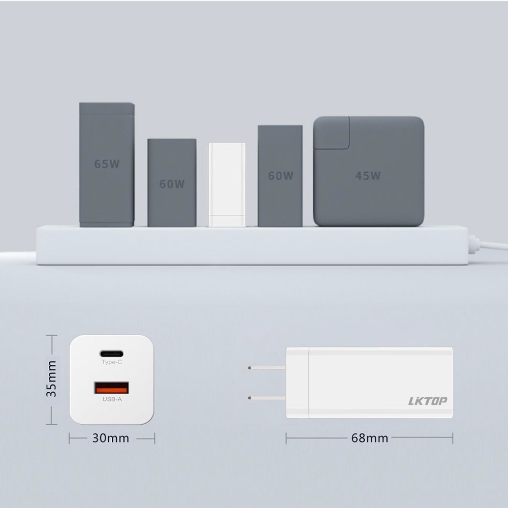 GaN 65W USB C Charger Quick Charge 4.0 3.0 QC4.0 QC PD3.0 PD USB-C Type C Fast USB Charger For iPhone Max Macbook