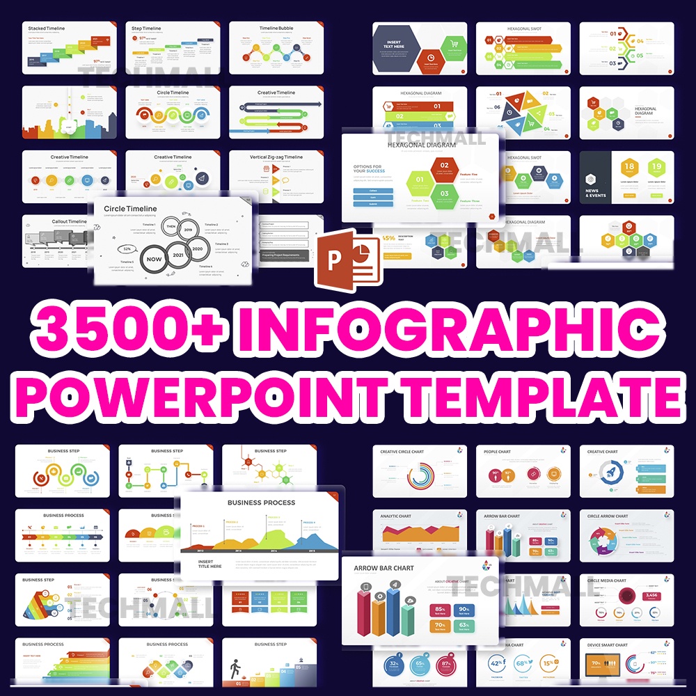 

NS 3500+ Infographic Bundle PowerPoint Template 2022