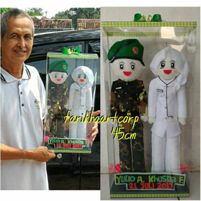 Boneka miniatur tentara