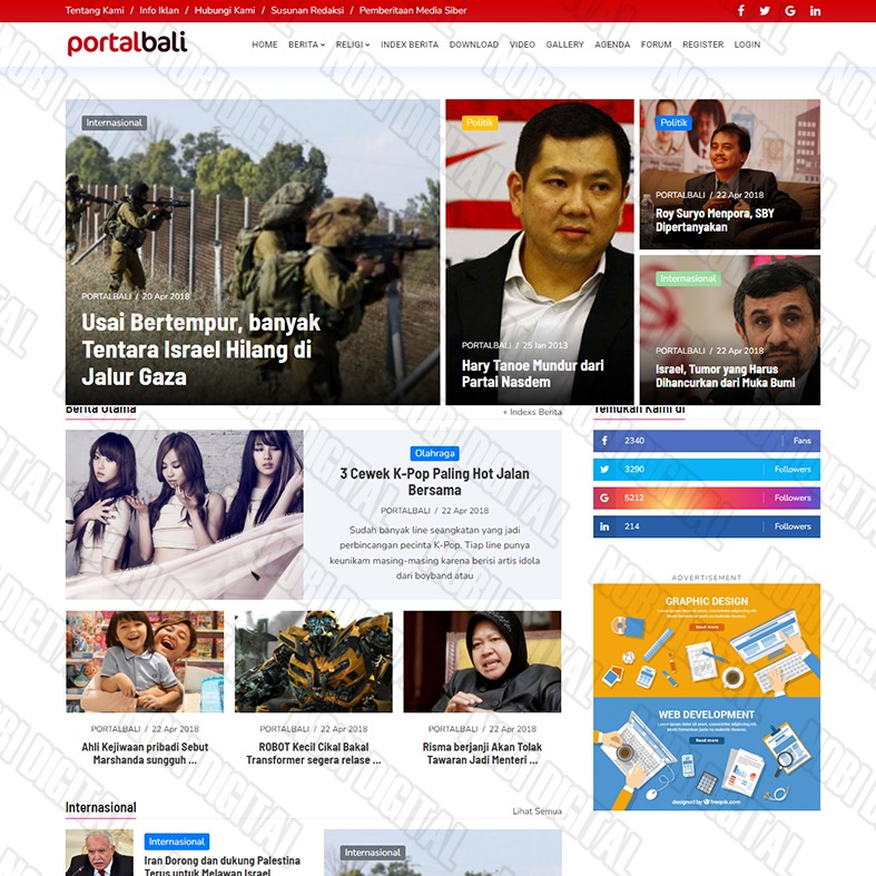 Website Berita Siap Pakai dengan Codeigniter
