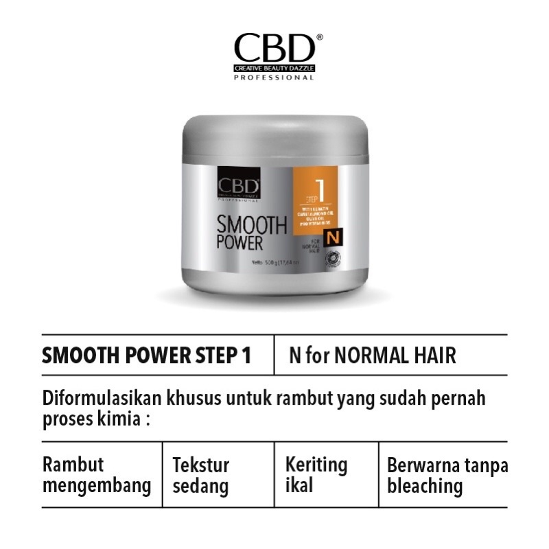 CBD Professional Smooth Power Step 1 N for Normal Hair