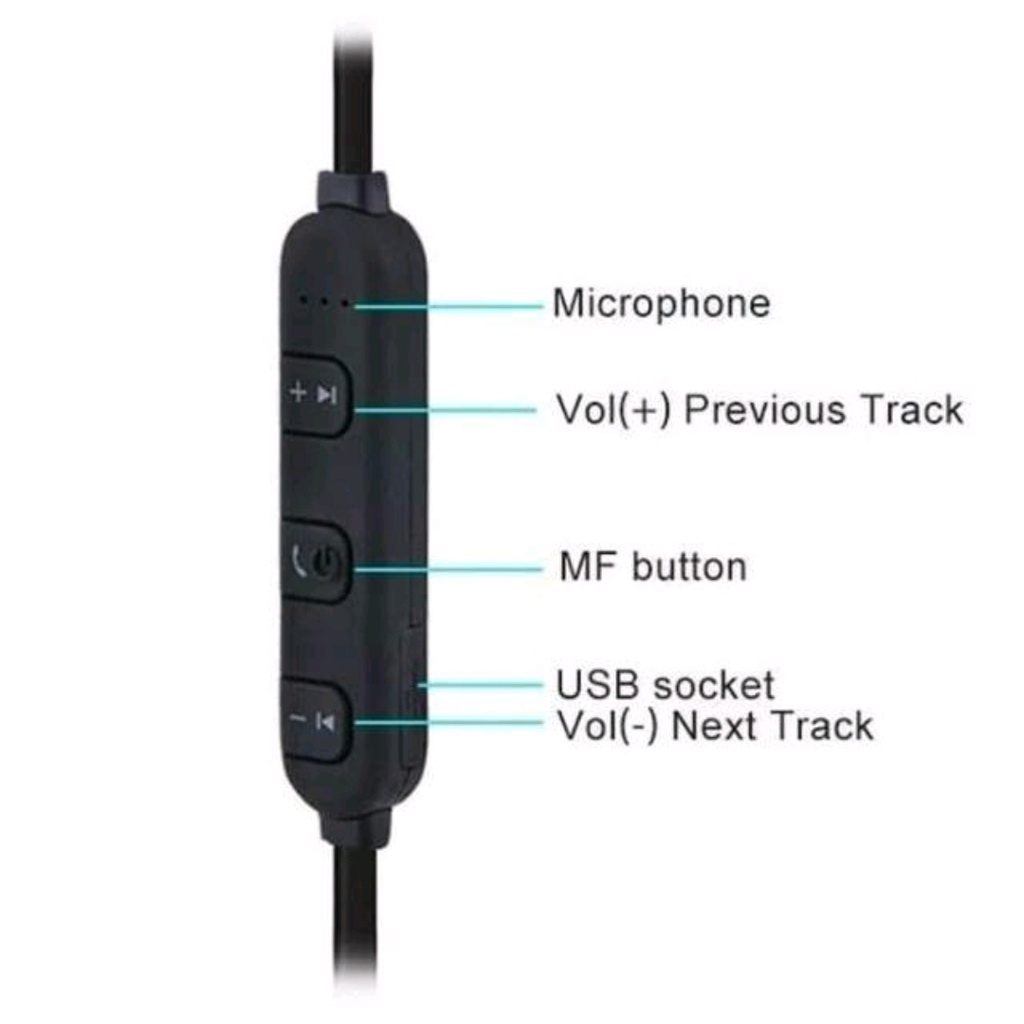 HEADSET BLUETOOTH MAGNET SPORT - SPORT WIRELESS MAGNETIC - BC