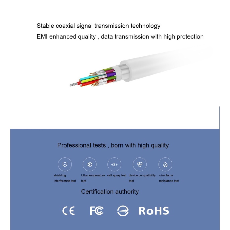 XIAOMI USB-C to VGA and Gigabit Ethernet Multi-Adapter - ZJQ04TM - USB-C HUB Adapter to VGA - RJ45 - USB - Type C