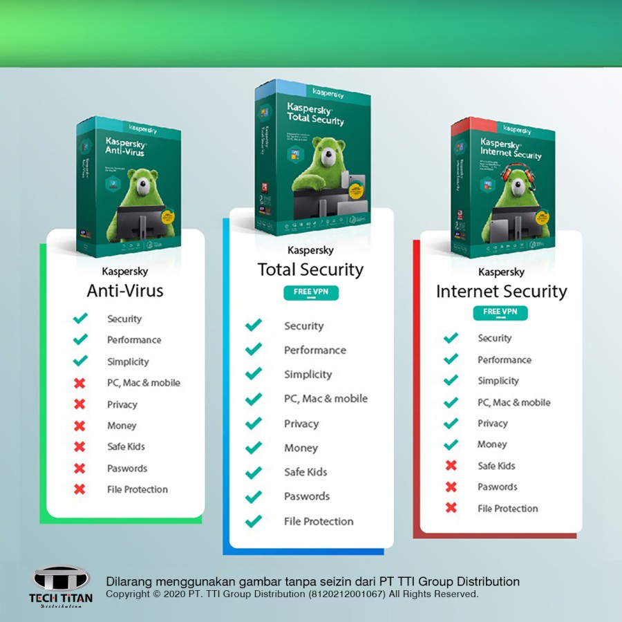 KASPERSKY Anti Virus 3 PC 1 Tahun ORIGINAL 365HARI