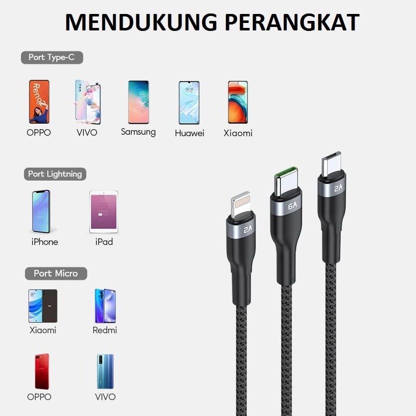 A - Vivan Kable Data VYT120 Kabel Data 3 IN 1 kabel120cm ( Micro, Type-C, Lightning) Fast charger original