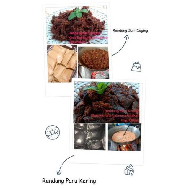 

Ratunya Rendang asli Padang