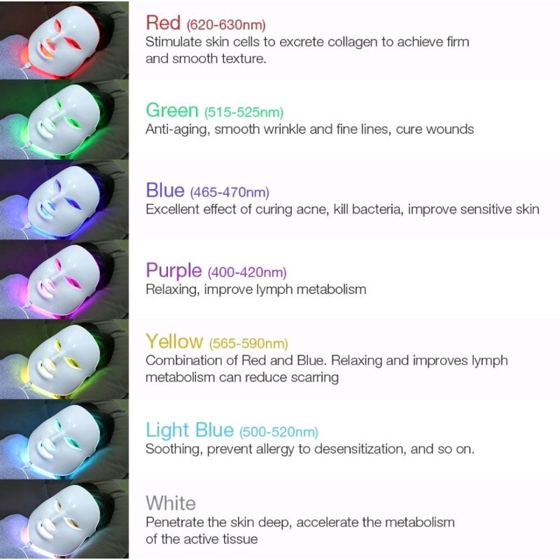 MASKER TOPENG 7 WARNA TANPA BOX (PDT 7 IN 1 LIGHT PHOTON)