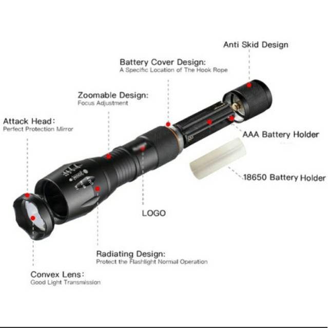 Senter taktikal mini senter polisi satpam security senter jarak jauh senter XML T6 flashlight torch