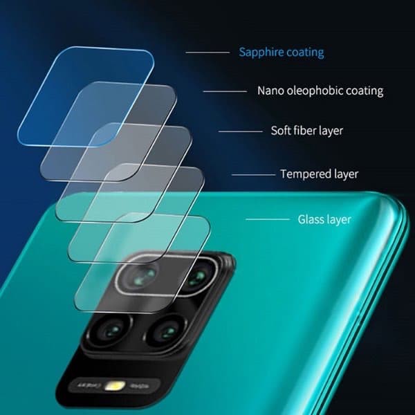 Tempered Glass Camera Pelindung Kamera Xiaomi Redmi ,9A,9C,7A Full Layar Camera