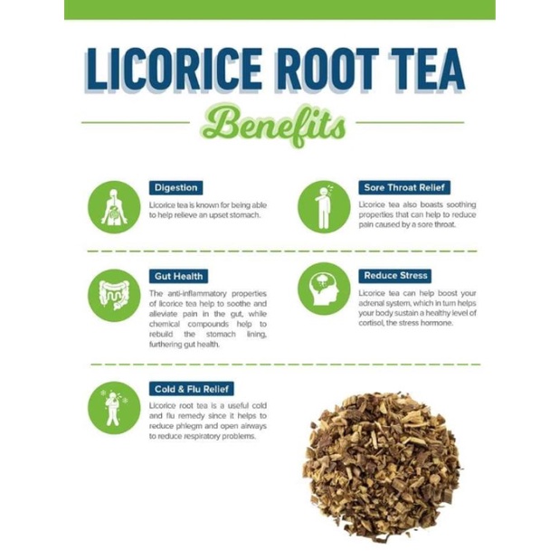 Chamomile Licorice Root Tea : Chamomile Flower With Licorice Root Tea 30 Tea Bag