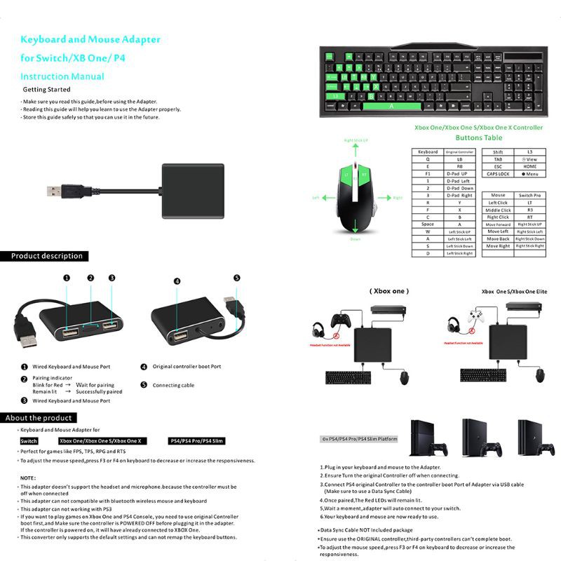 all games you can play with keyboard and mouse on ps4