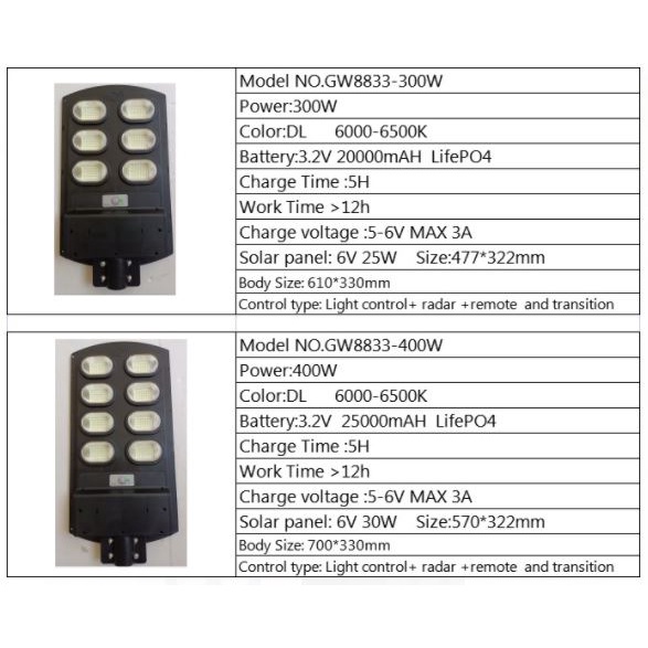 Lampu pju Solar Cell 400w Lampu Jalan Solar 400 w Tenaga Matahari Led