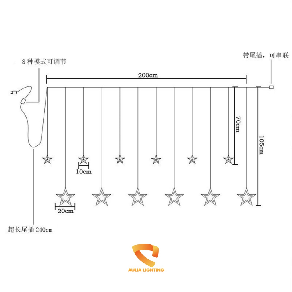 LAMPU TIRAI GANTUNG STAR MOON LED WARM WHITE HIAS KAMAR TIDUR CEWEK NATAL LEBARAN PUASA BULAN BINTANG