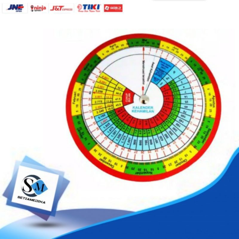 

Kalender hamil putar.