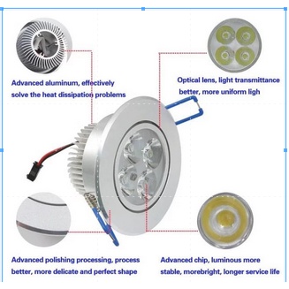 Downlight LED Putih Lampu Plafon LED - YOYOSOO