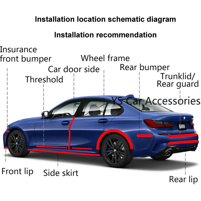 gs8 Stiker Vinyl Carbon Fiber Mobil KARBON TEBAL BERKUALITAS Stiker Vinyl Mobil Rubber Strip Car Bumper Edge Guard 7 x 100 CM / 5 x 100 CM Karlor YSB190 Hitam