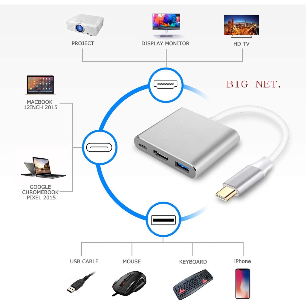 TYPE-C (USB C) TO HDTV+USB3.0+PD Converter Adapter 3in1/ TYPE-C TO HDmi+USB+PD