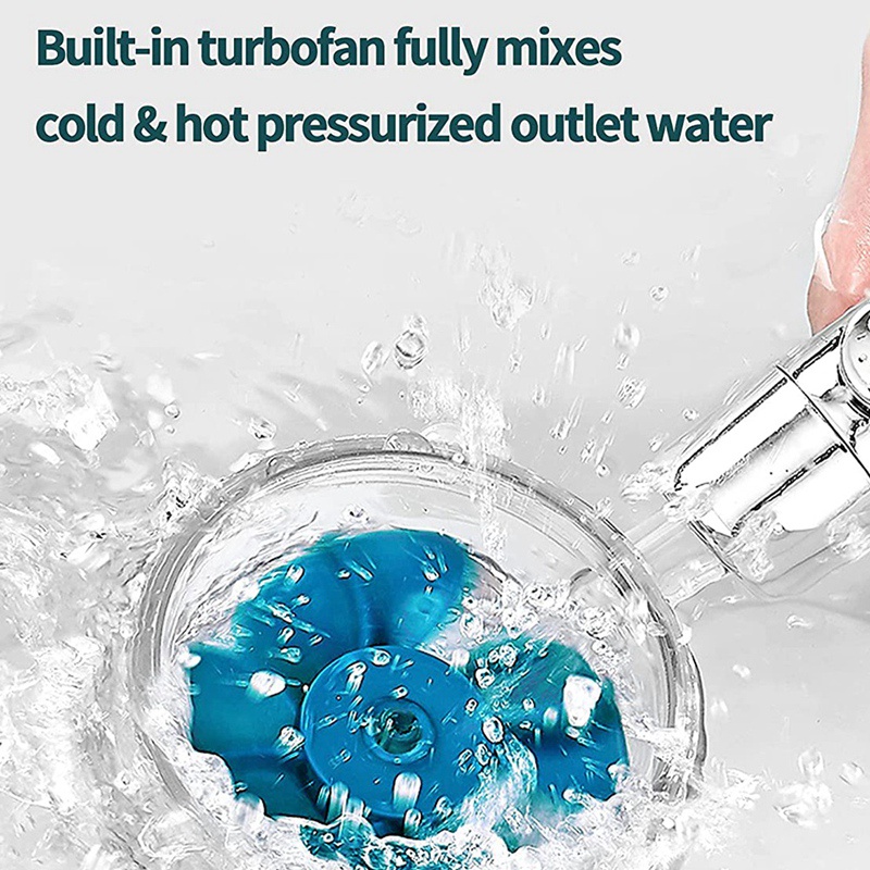 High Pressure Shower Heads, Handheld Turbo Fan Shower,Hydro Jet Shower Head Kit with 3 Filters, Turbocharged Shower Head