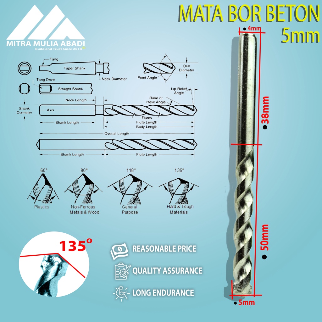 MATA BOR BETON 5mm SILVER TWIST DRILL BITS concrete