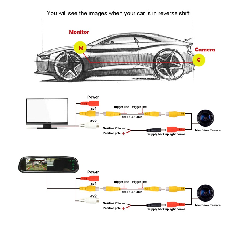 for Mitsubishi Outlander Sport/ASX/RVR 2011-2017 Rear View Camera Backup Camera Reverse Parking Camera