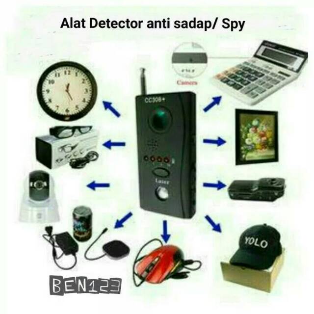 Laser Detection anti spycam