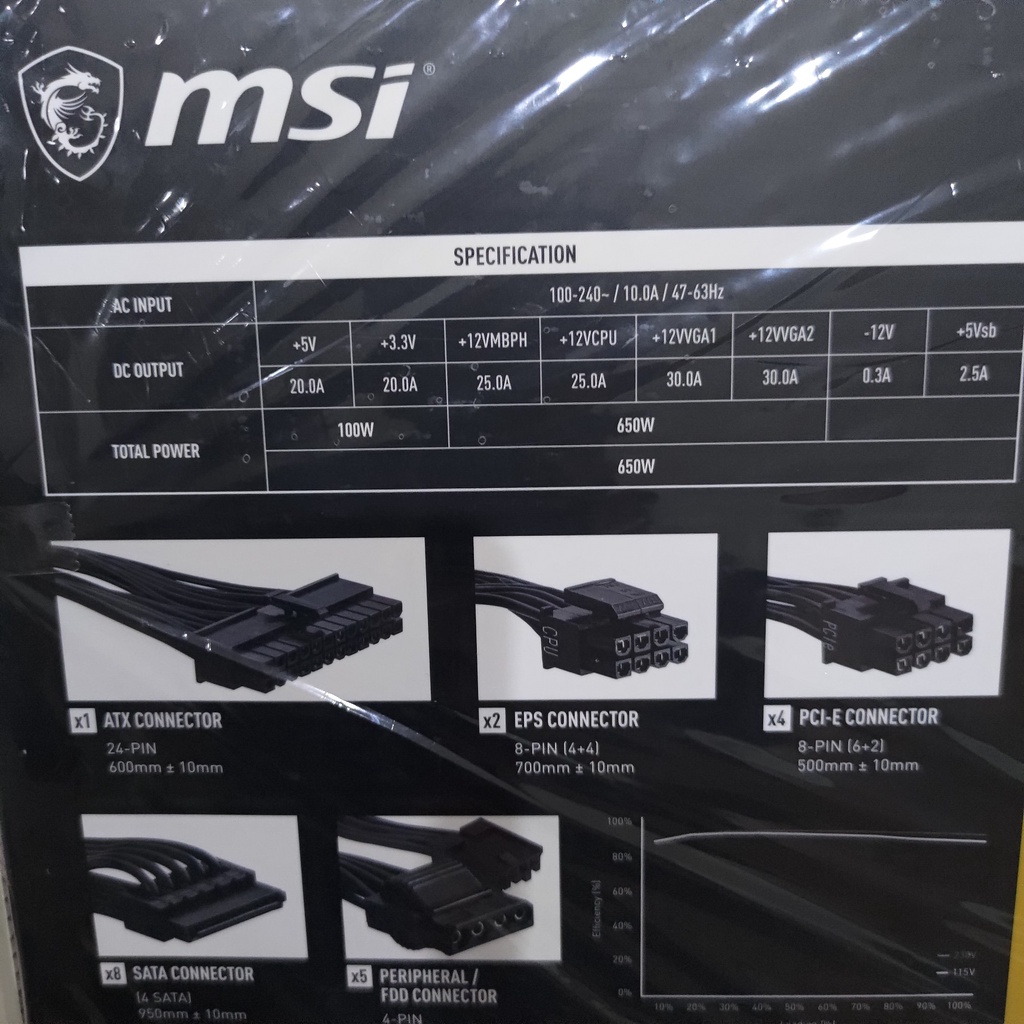 PSU MSI MPG A650GF 650W Gold Modular 650 Watt 80+ Gold