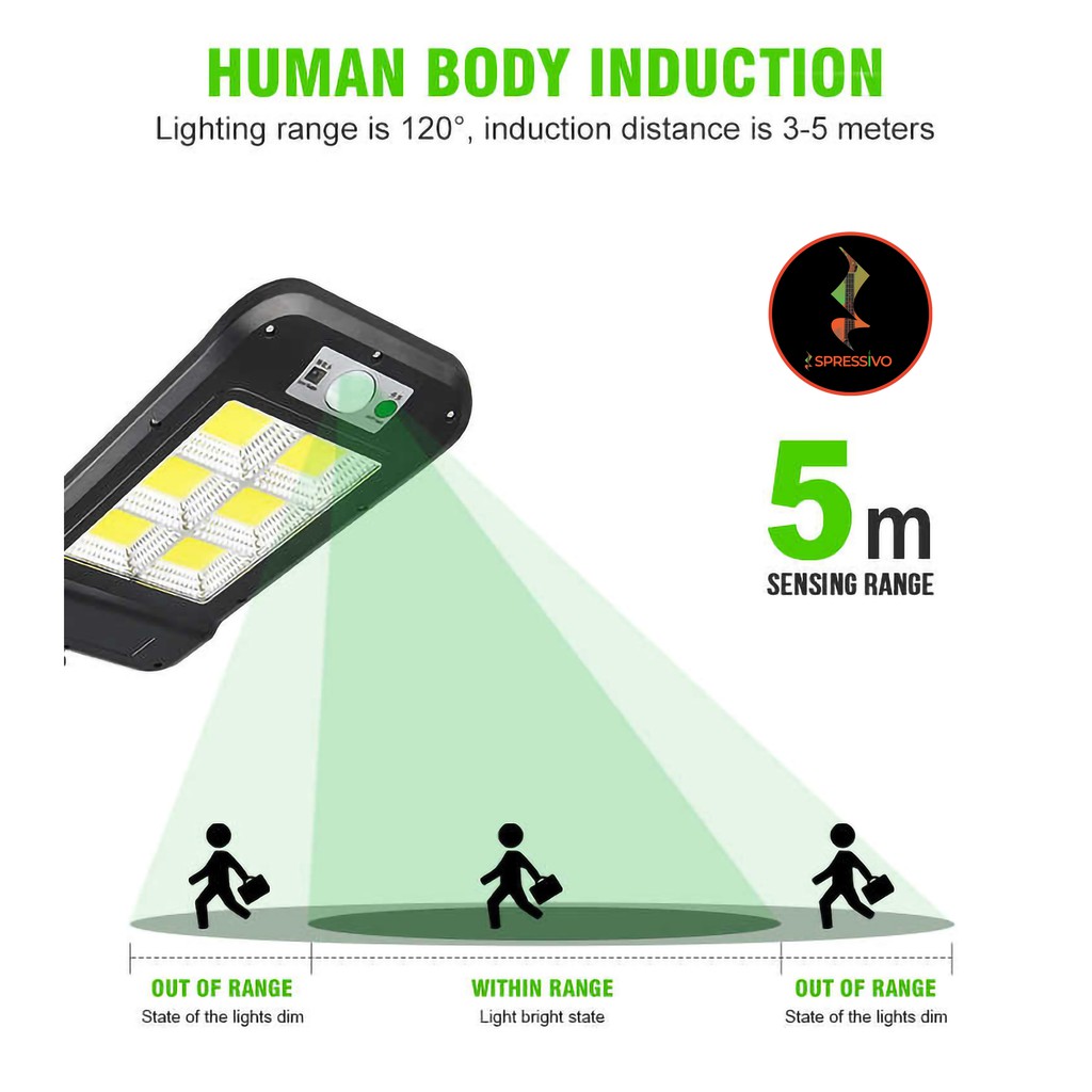 Lampu Sorot 160 LED 8 COB Tenaga Surya Sensor PIR + Remote