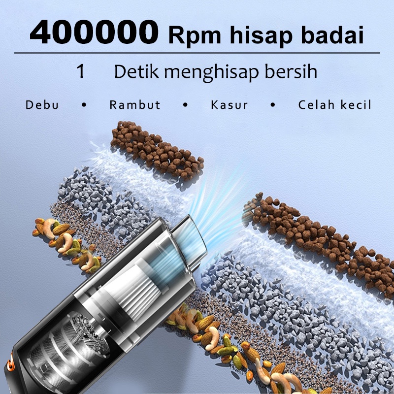 AmazeFan 15000Pa Vacum Cleaner alat penyedot debu portabel alat penyedot debu mobil Mini Wireless vacuum cleaner lantai Pembersih penyedot debu kasur USB rumah vakum vakum penghisap pembersih bulu kucing penghilang bulu baju