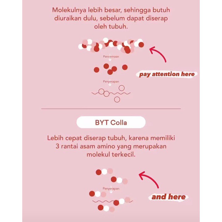 BYT COLLA Collagen drink Gluthatione BPOM HALAL by Pao Pao BYOOTE