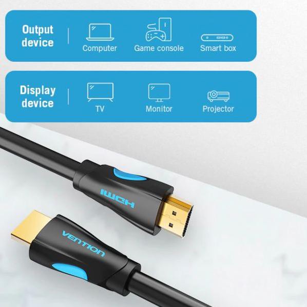 Vention Kabel HDMI V2.0b VAA-M02 Ultra HD untuk Komputer TV dan Proyektor Support 3D 18Gbps 60Hz M02 0.75m /1m / 1.5m / 2m / 3m / 5m