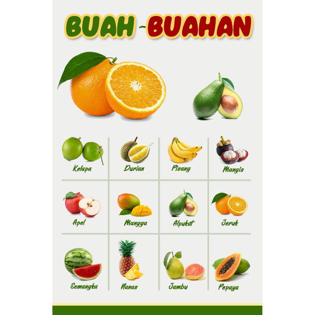 Gambar Buah Buahan Jual Poster Buah Buahan Fruits Kota Cimahi - Riset