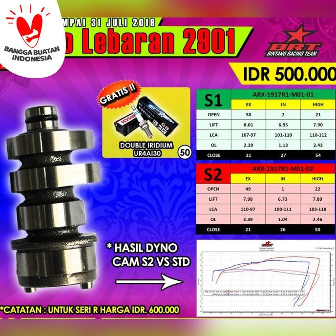 Noken As Brt Yamaha Aerox