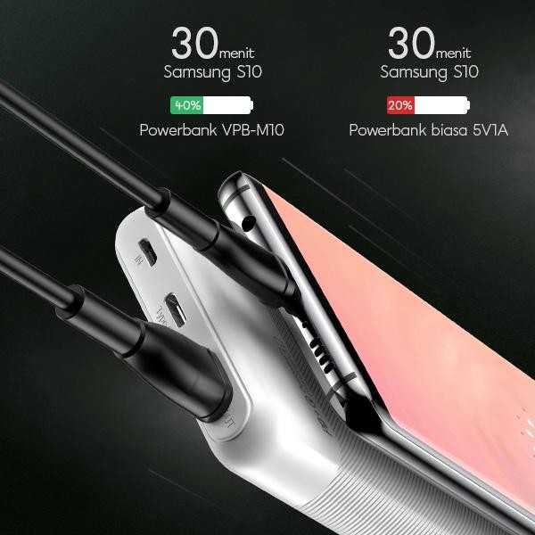 Vivan VPB-M10 10000mAh Powerbank 2 Way Fast Charge 3A Type C Original