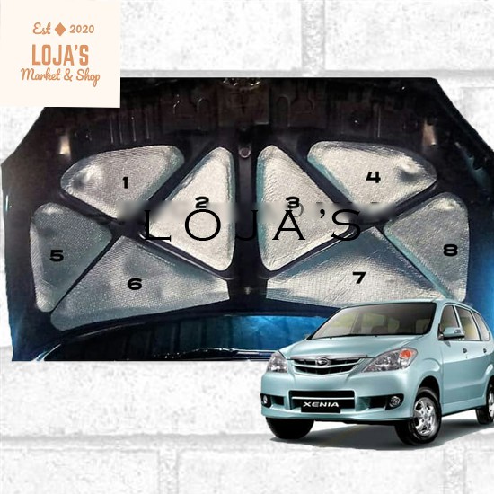 Cutting Pola Peredam Panas / Peredam Suara / Peredam Mobil Avanza Xenia 2004-2011 / Peredam Kap Mesi