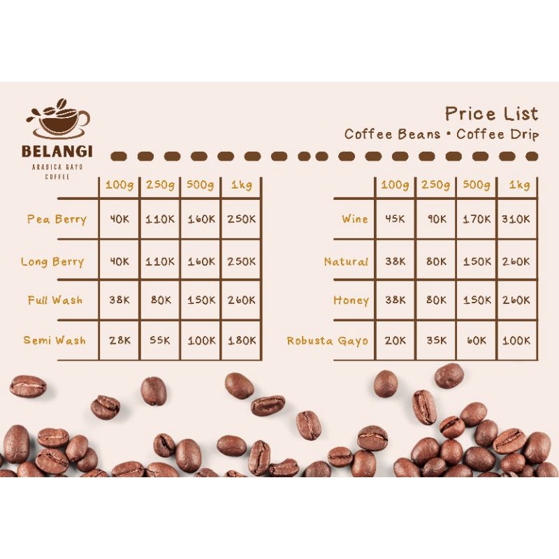 

Arabica Gayo Wine