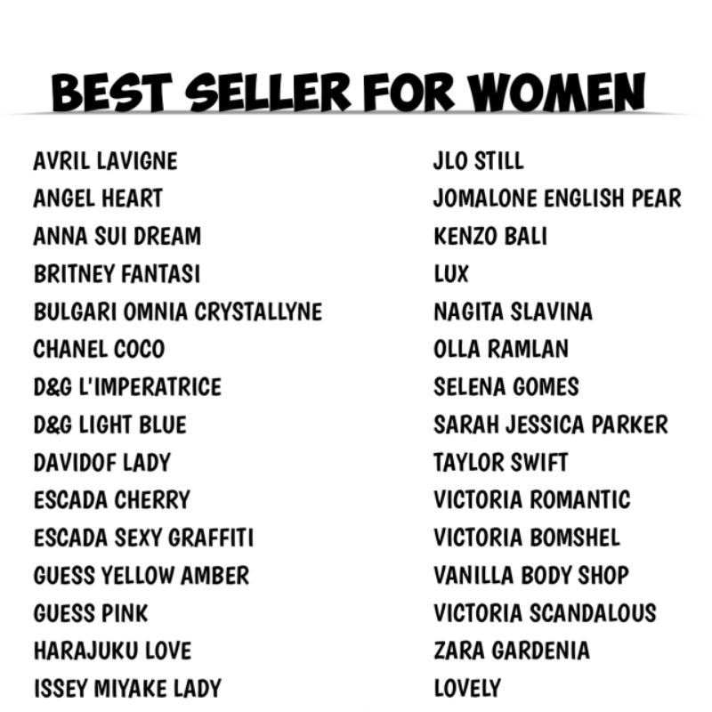 Parfum Refill 50ml Murah Berkualitas, Bebas Request Aroma Pria Dan Wanita