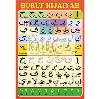Poster Anak Belajar Huruf Hijaiyah Shopee Indonesia Poster Anak Belajar Huruf Hijaiyah Shopee Indonesia