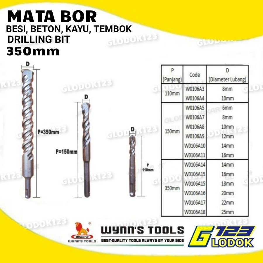 Mata Bor Besi Beton Tembok Kayu 16mm 18mm 20mm 22mm 25mm Drill Bit