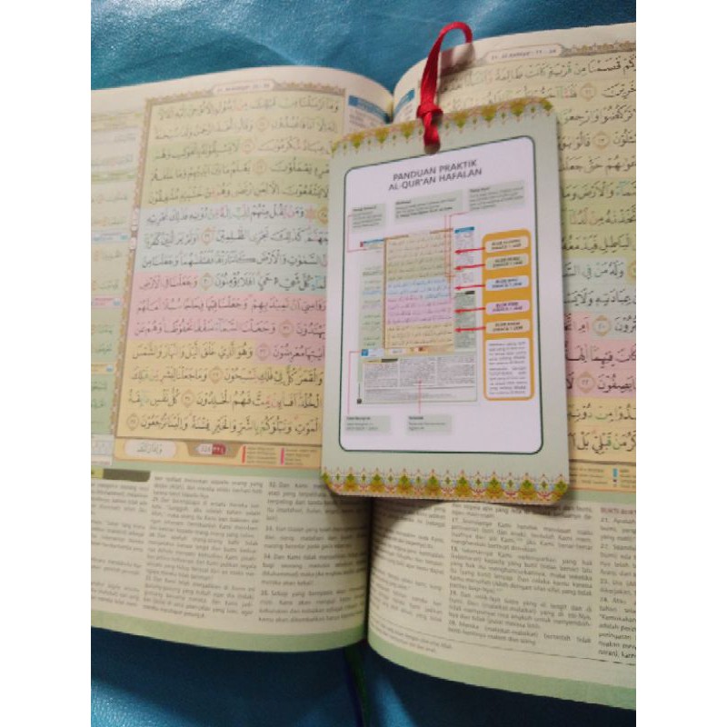 Al Quran Al Hufaz