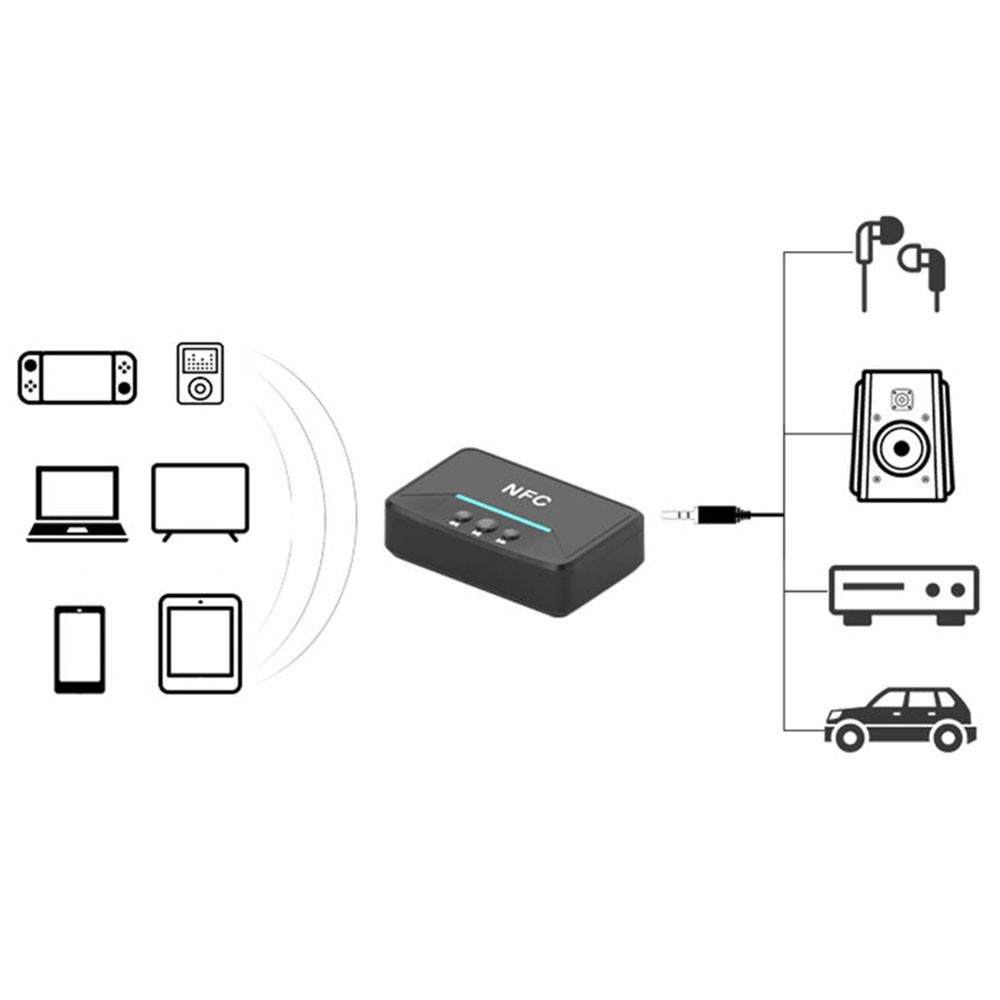 NFC Bluetooth 5.0 Wireless Audio Adapter Receiver BT200