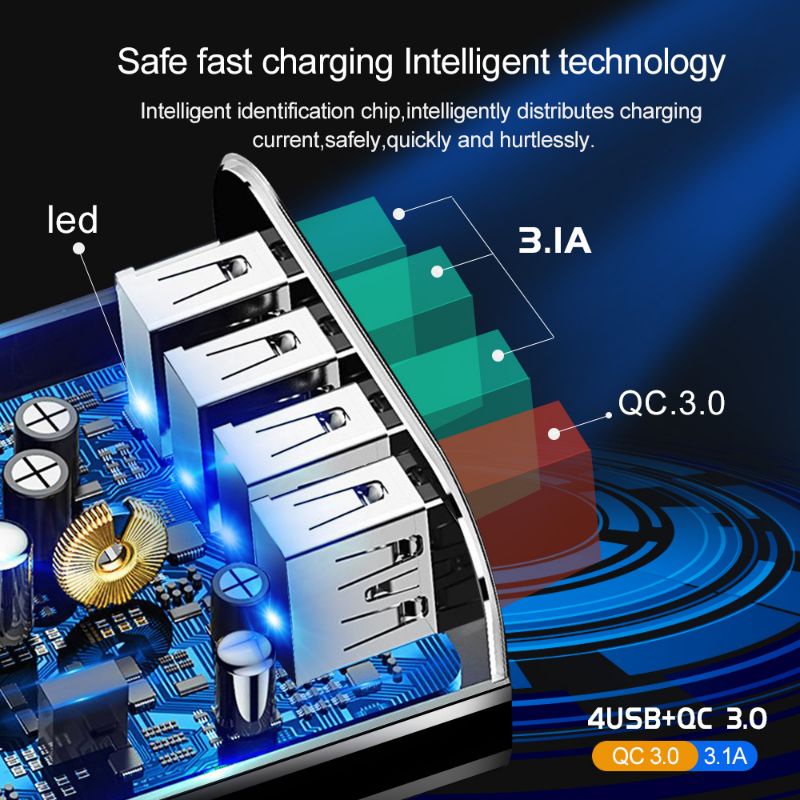 Charger USB Fast Charging - quick charging