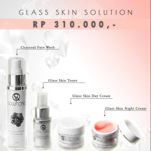 Syq solutions.glass skin solution