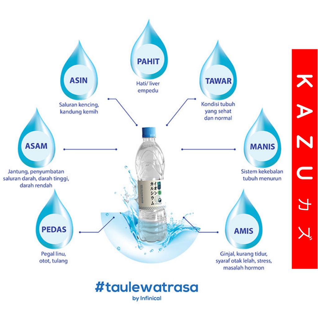 KAZU KLL102 Infinycal Calcium Ion Alkali Water Kalsium Supplemen Nutrisi Tulang Anti Osteoporosis Vitamin Ibu Hamil Anak Orang Tua