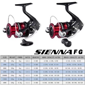 Reel Shimano Sienna