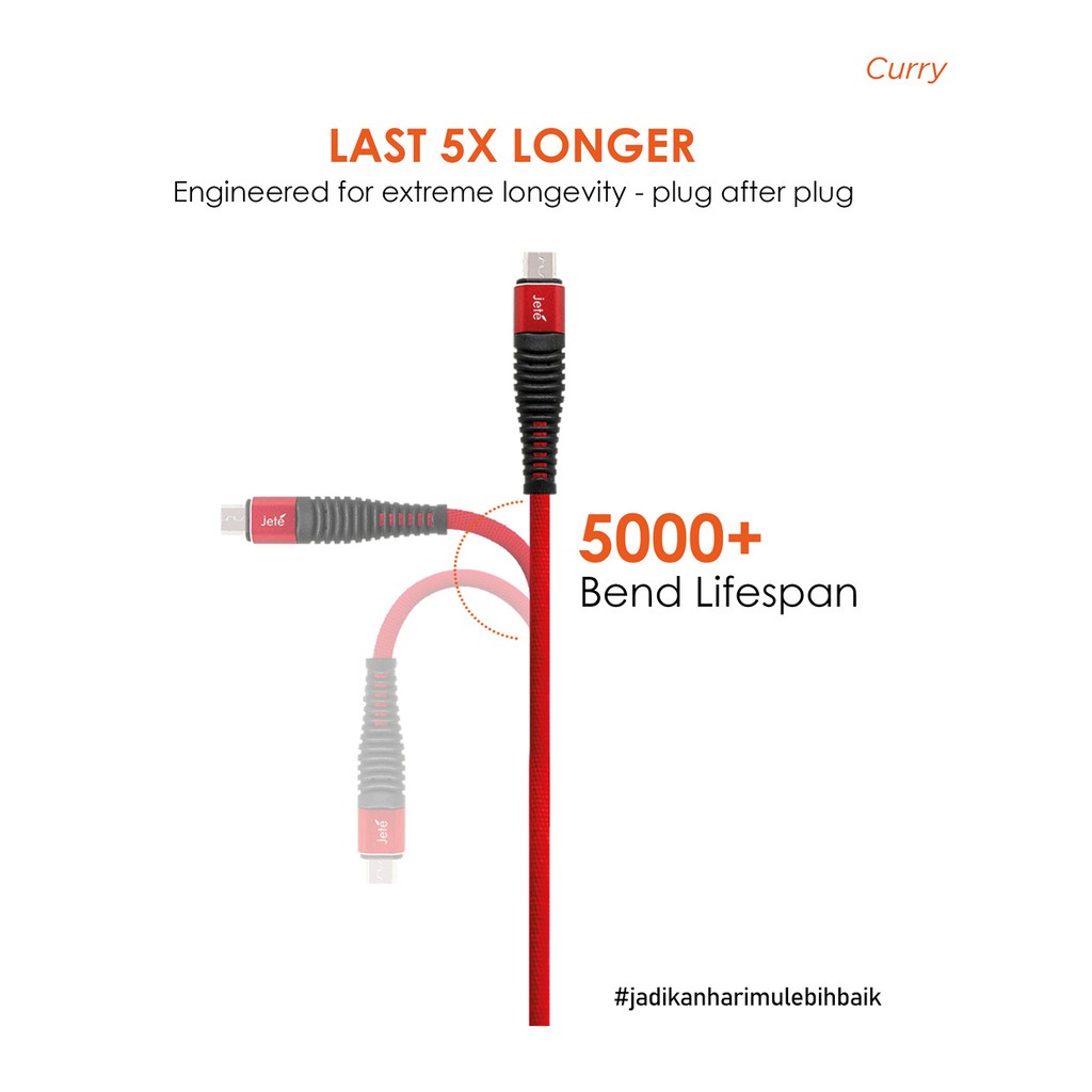 Kabel Data USB Jete Curry 2.4A Type-C 100cm JETE Original