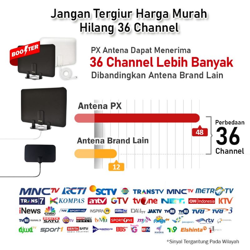 Antena TV Dinding Digital Analog Indoor DVB T2 + Booster PX UDA-3000A