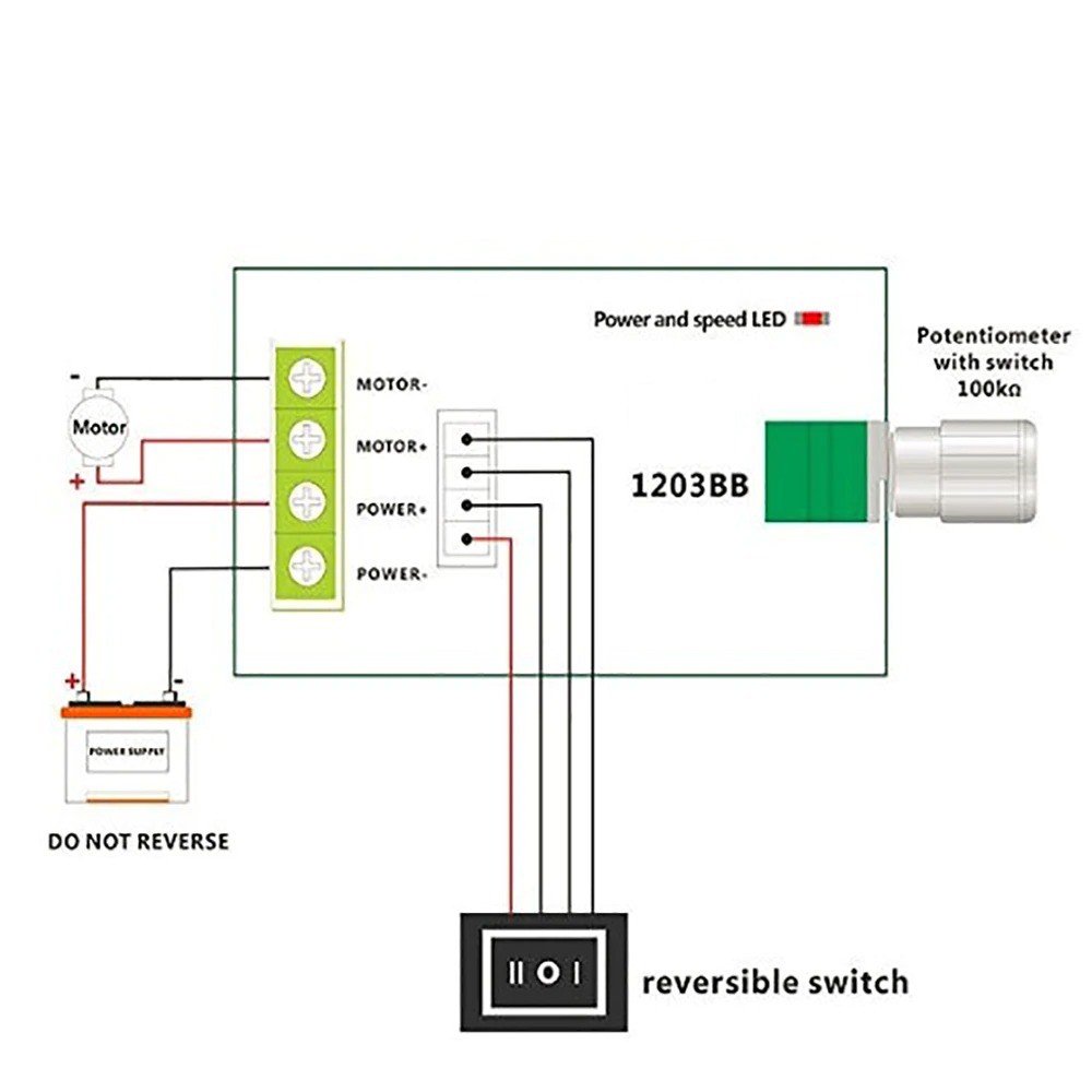 PWM Motor Speed Controller Adjustable Speed DC Motor Driver Forward Reverse Switch 3A