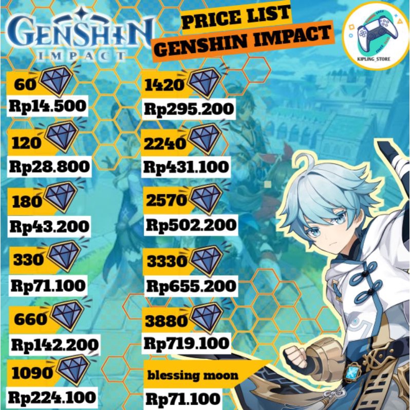 Jual TOP UP GENSHIN IMPACT MURAH VIA ID Shopee Indonesia