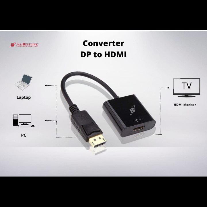 CONVERTER DISPLAYPORT TO HDMI , DP TO HDMI , DISPLAY PORT KE HDMI